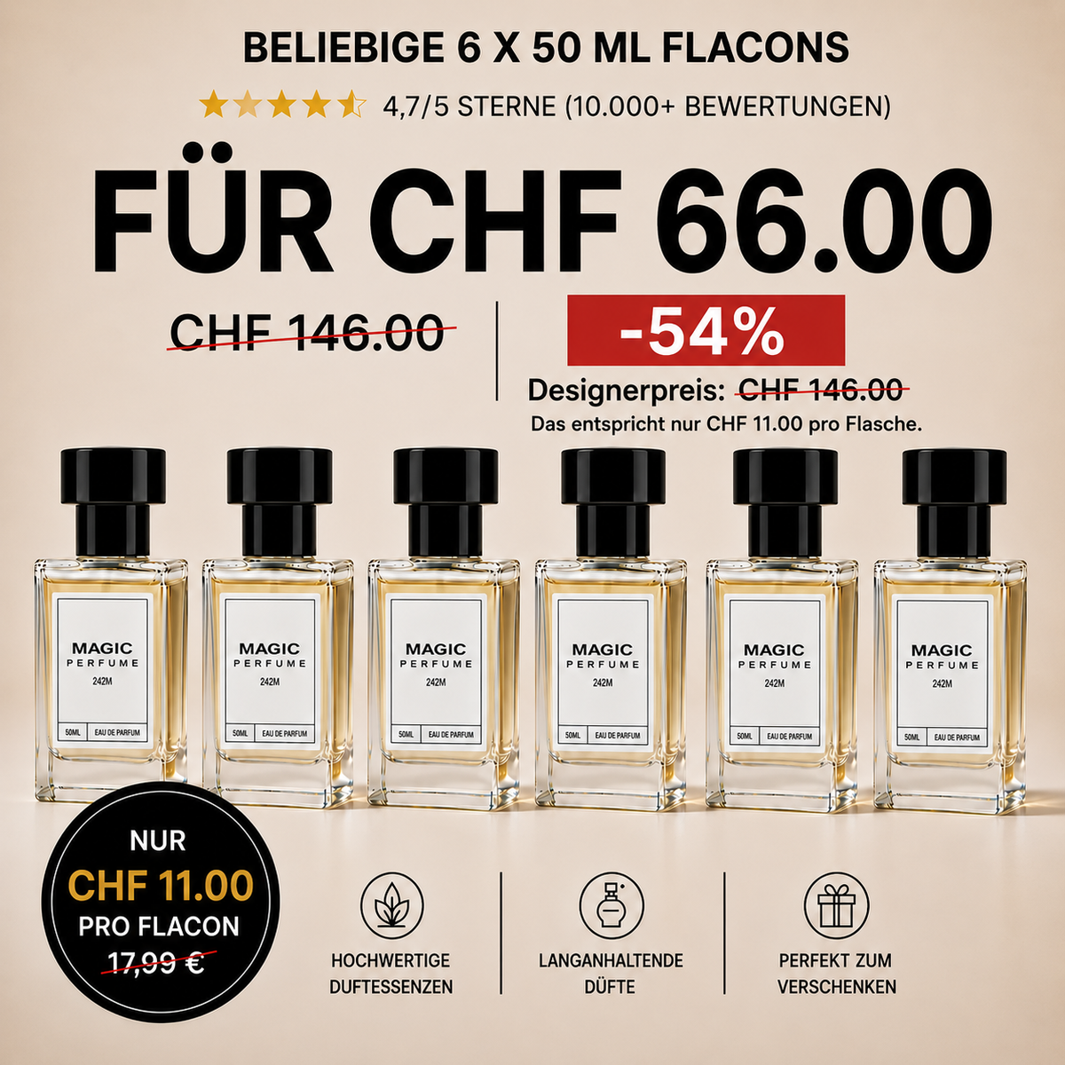 bundle_ch