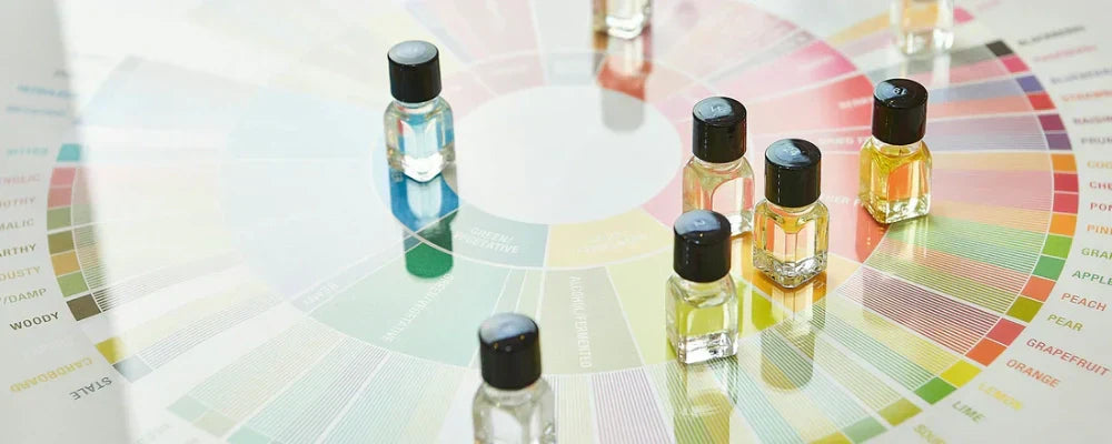 What is a Perfume Accord