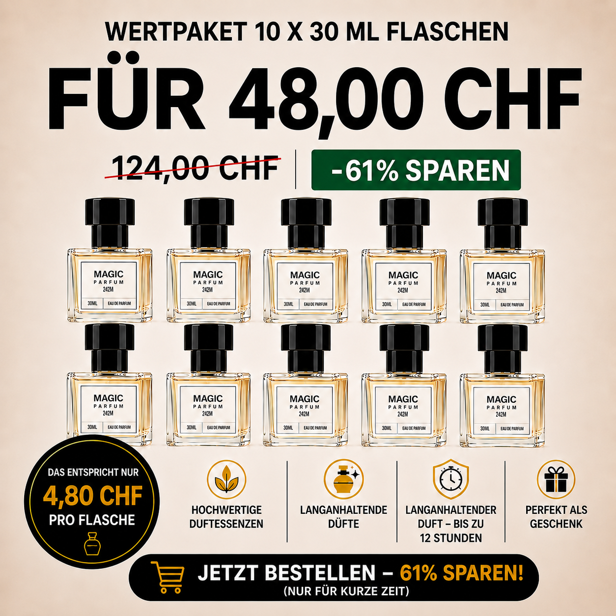 Scent Breakdown