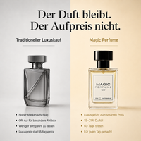 Duftet wie...Black Orchid - No. 057W