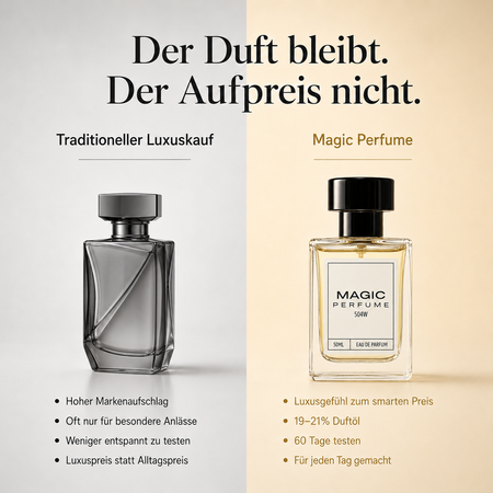 10 X 30ml Parfümflaschen