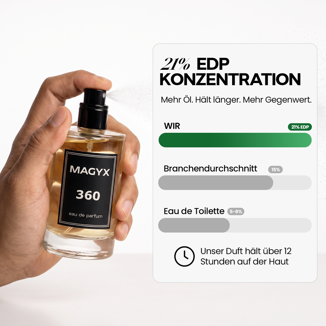 3X 100ml Parfümflaschen – Magic Perfume