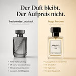 Scent Breakdown